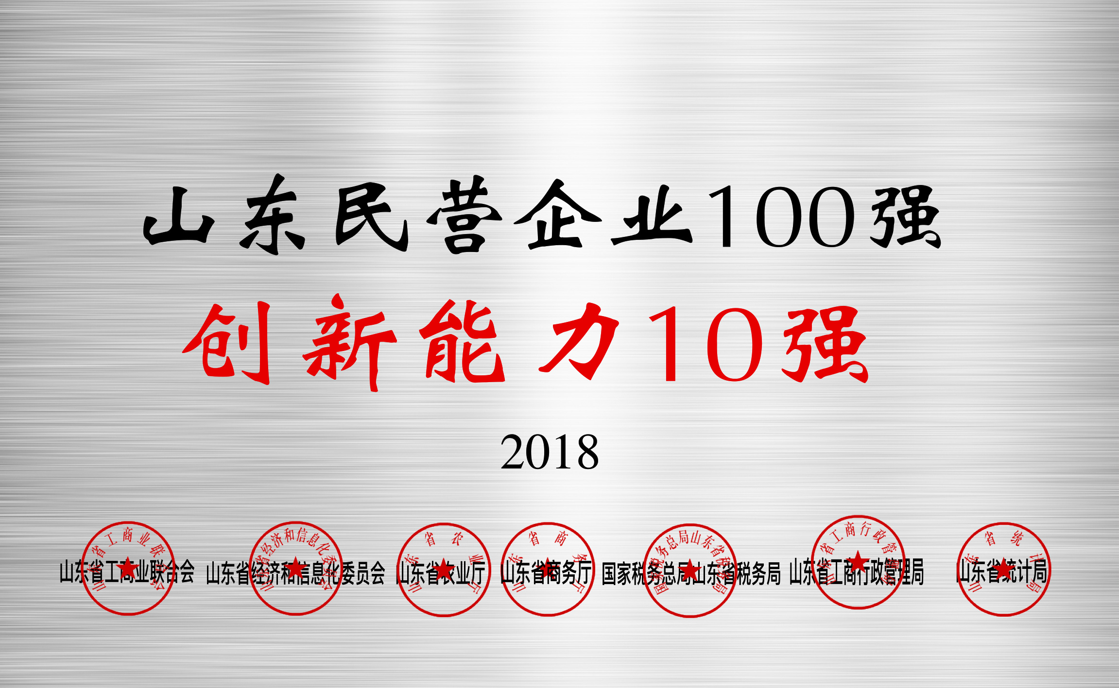 山東民營企業100強創新能(néng)力10強